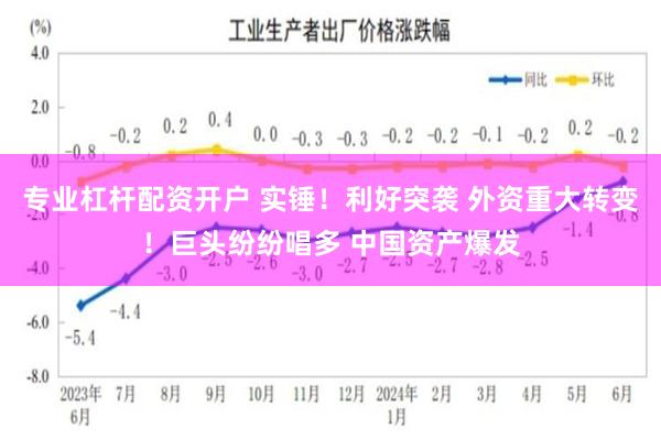 专业杠杆配资开户 实锤！利好突袭 外资重大转变！巨头纷纷唱多 中国资产爆发