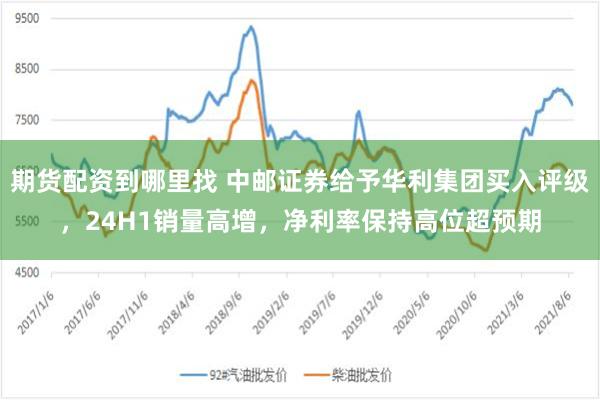 期货配资到哪里找 中邮证券给予华利集团买入评级，24H1销量高增，净利率保持高位超预期