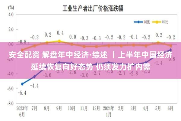 安全配资 解盘年中经济·综述 丨上半年中国经济延续恢复向好态势 仍须发力扩内需