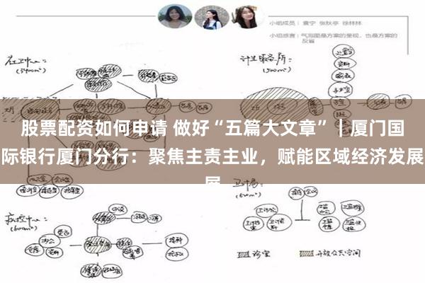 股票配资如何申请 做好“五篇大文章”｜厦门国际银行厦门分行：聚焦主责主业，赋能区域经济发展