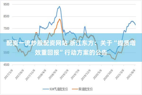 配资一流炒股配资网站 浙江东方：关于“提质增效重回报”行动方案的公告